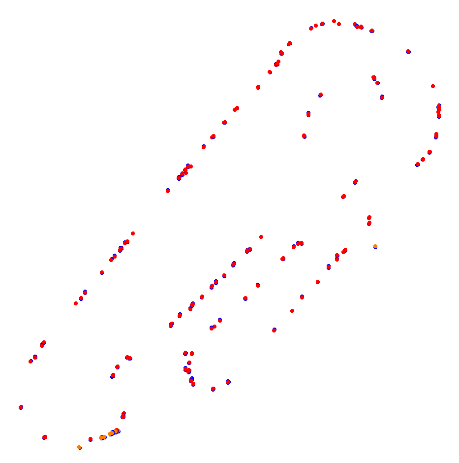 Autodromo de San Martin - Mendoza collisions