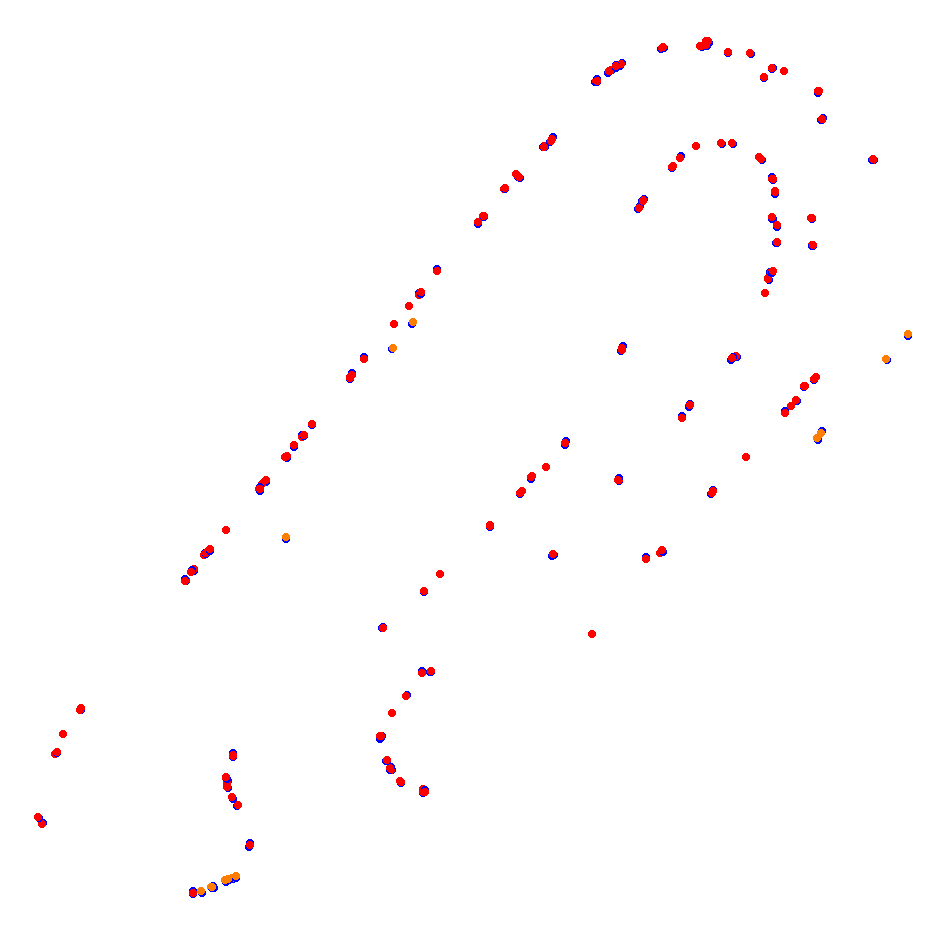 Autodromo de San Martin - Mendoza collisions