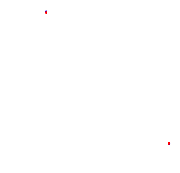 Circuito de San Cayetano - Largo collisions