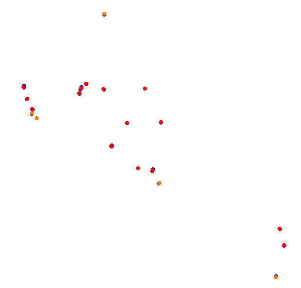 Circuito de San Cayetano - Largo collisions