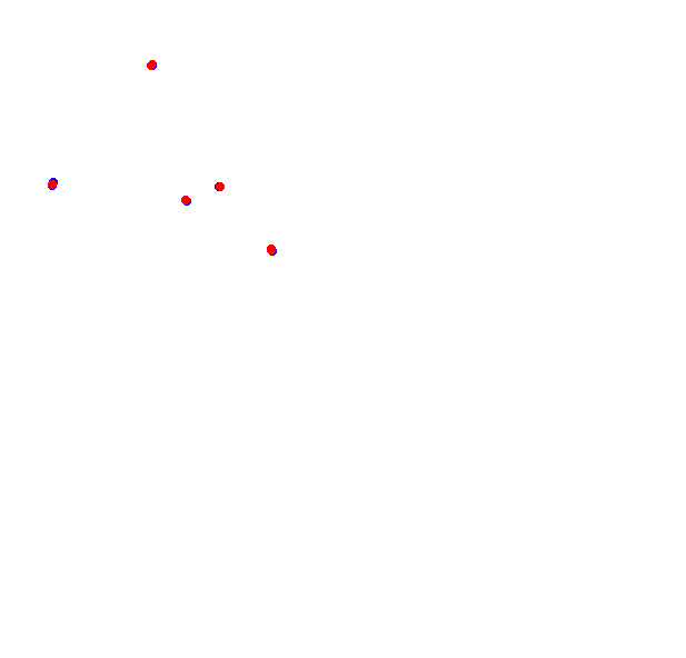 Circuito de San Cayetano - Largo collisions