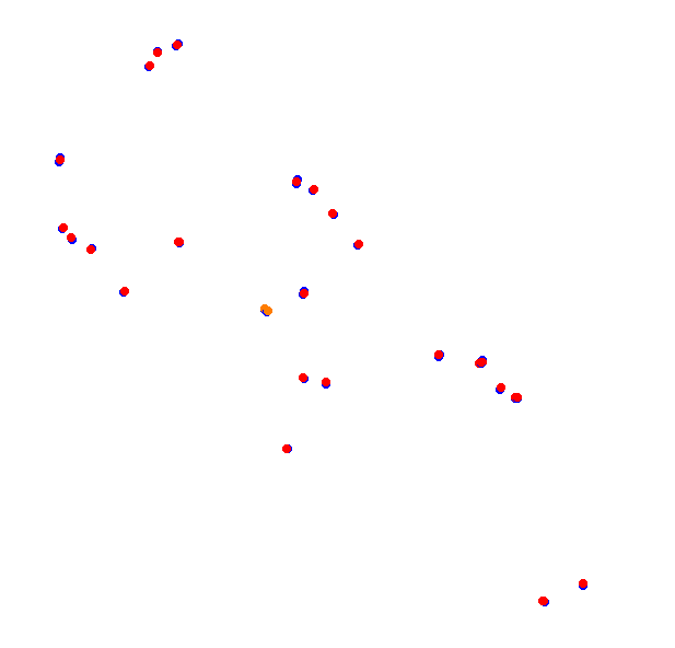 Circuito de San Cayetano - Largo collisions