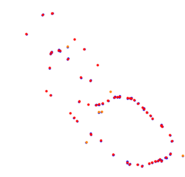 Circuito de San Cayetano - Largo collisions