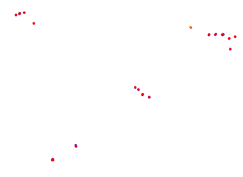 Viedma, Circuito Chico collisions