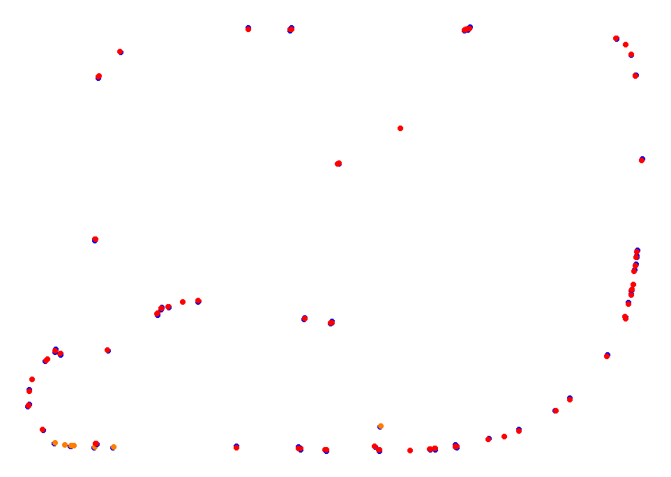 Parana collisions