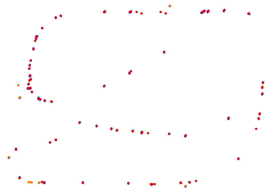 Parana collisions