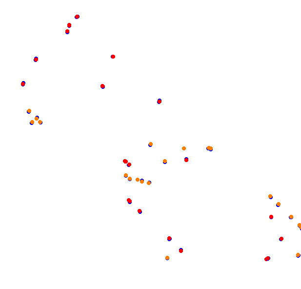 Circuito de San Cayetano - Largo collisions