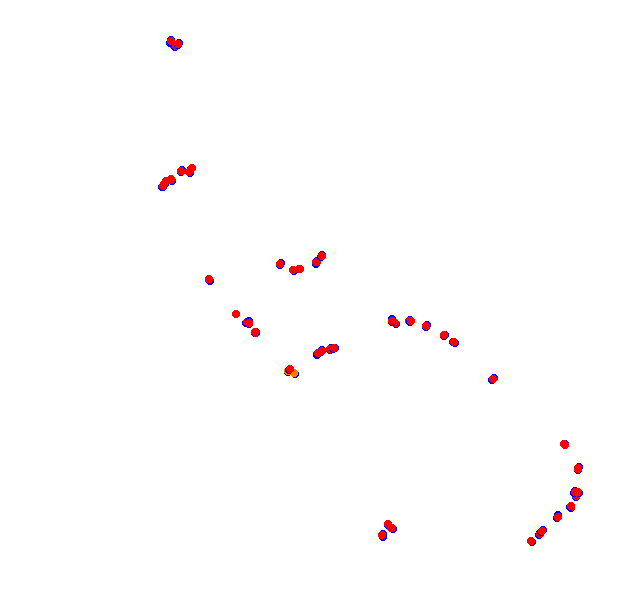 Circuito de San Cayetano - Largo collisions