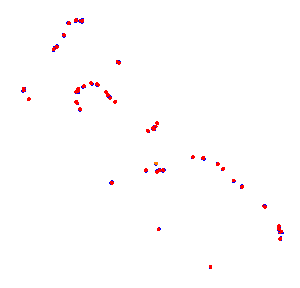 Circuito de San Cayetano - Largo collisions