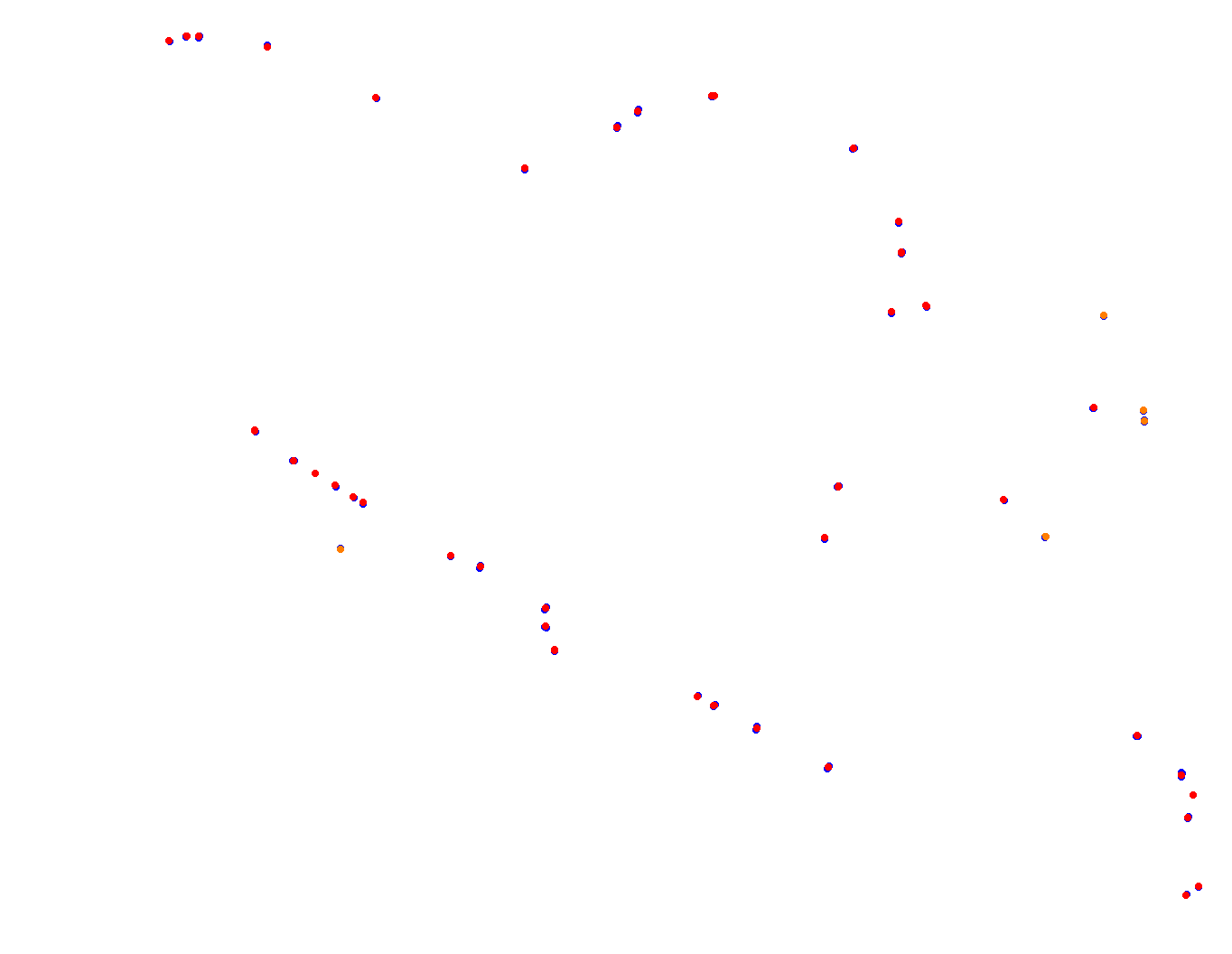 lp_h22 collisions