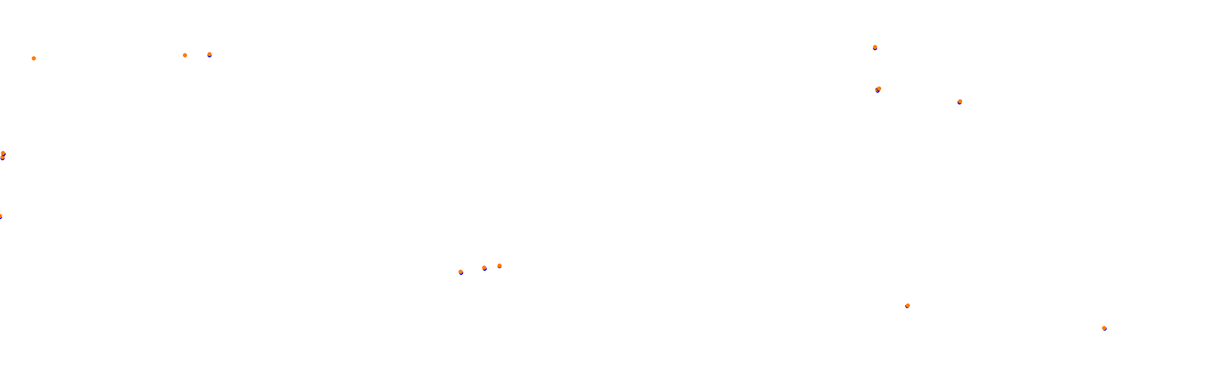 Autodromo de Buenos Aires Circuit No. 12 collisions