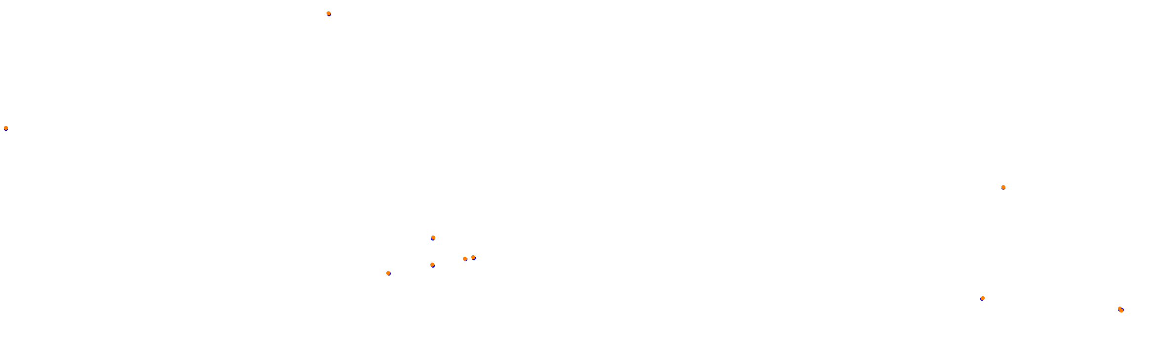 Autodromo de Buenos Aires Circuit No. 12 collisions