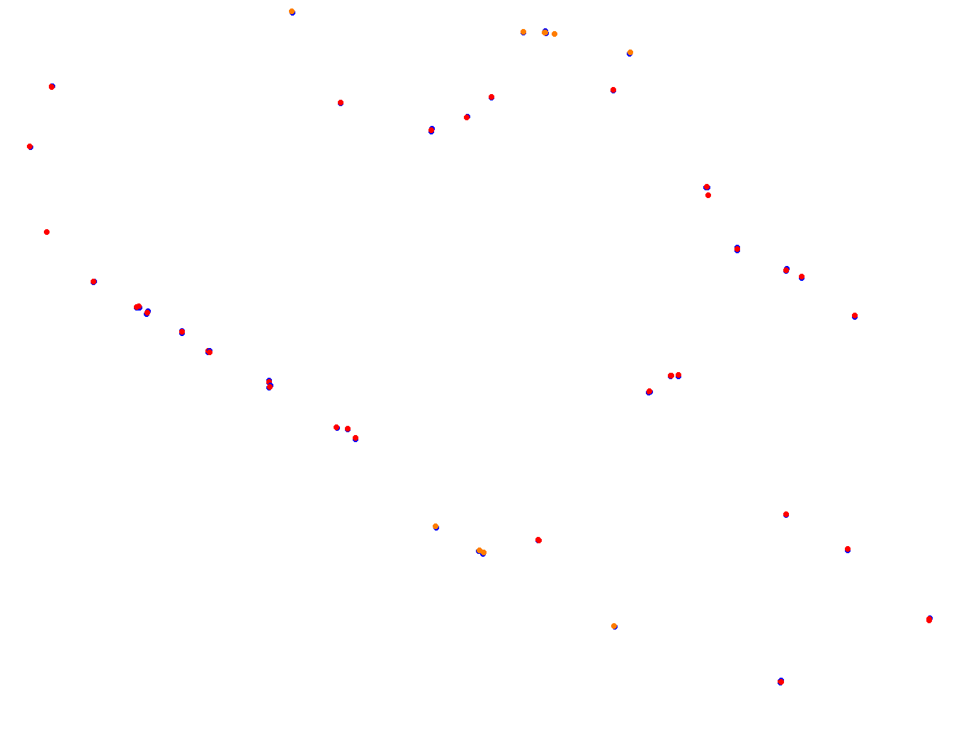 lp_h22 collisions