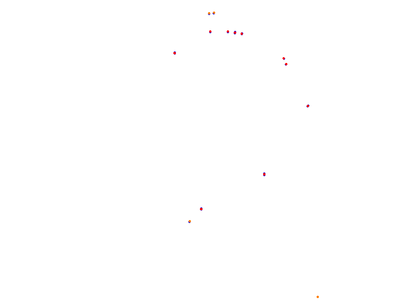 lp_h22 collisions