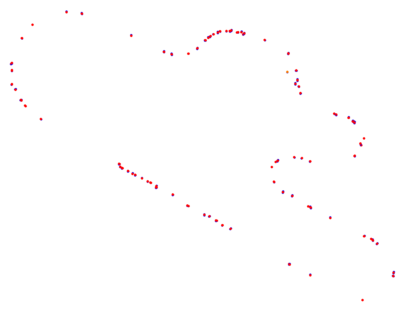 lp_h22 collisions