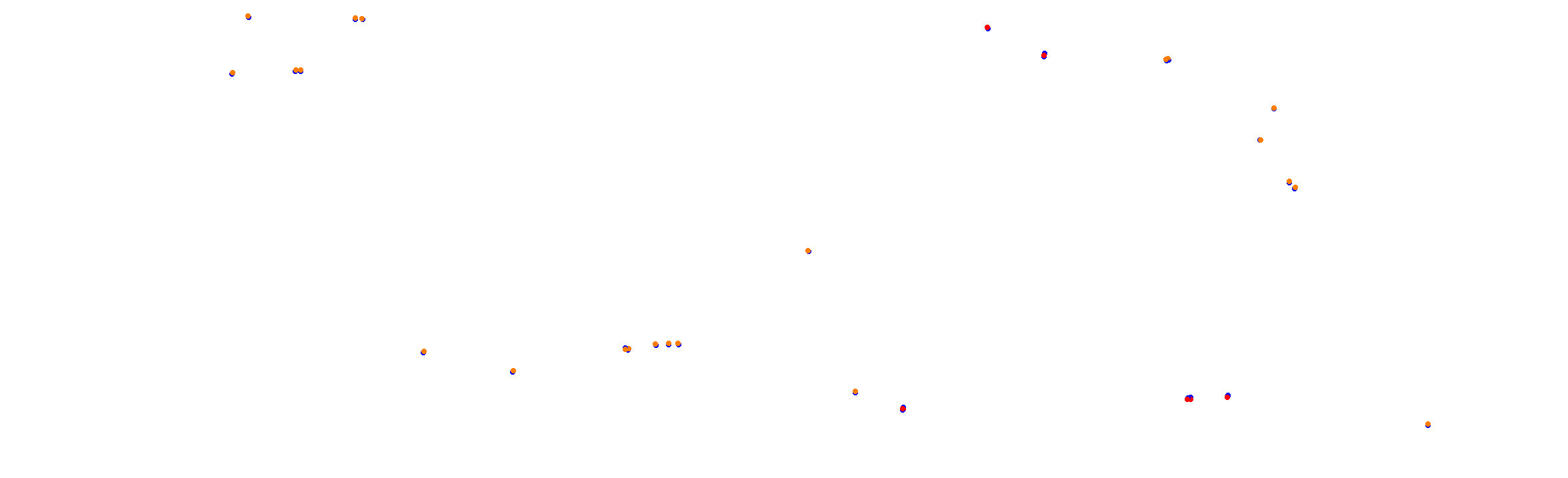 Autodromo de Buenos Aires Circuit No. 12 collisions