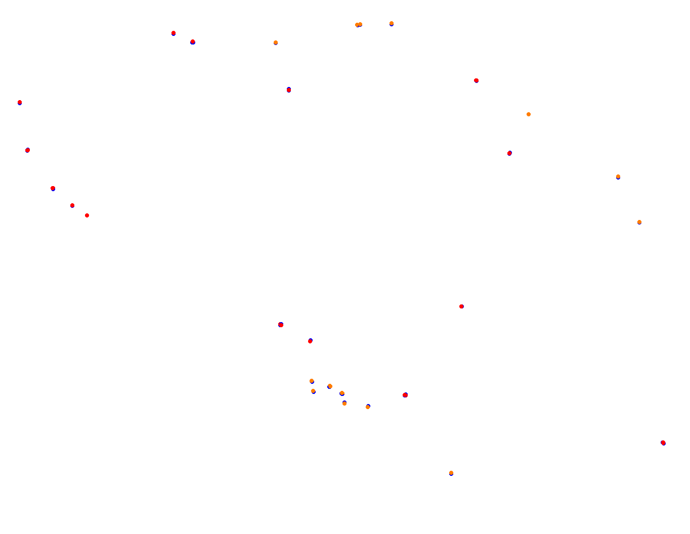 lp_h22 collisions