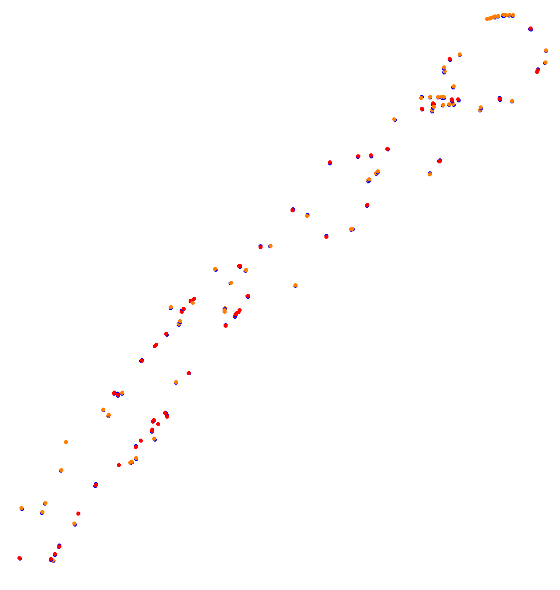 zonda_ils_open collisions