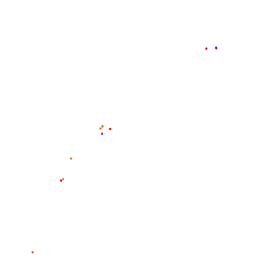 zonda_ils_open collisions