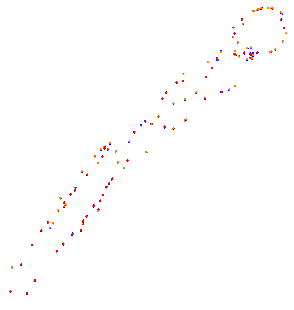 zonda_ils_open collisions