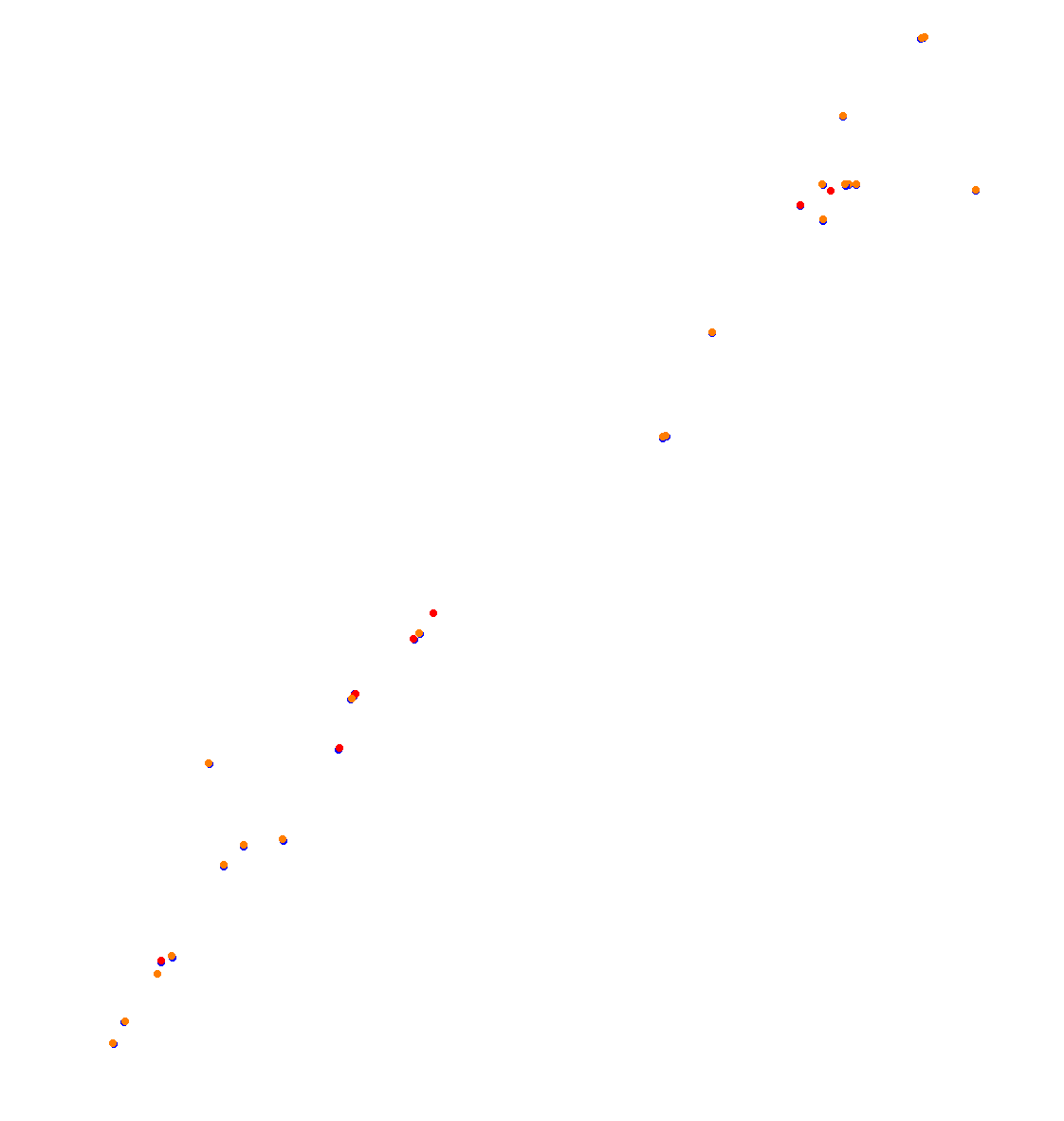 zonda_ils_open collisions