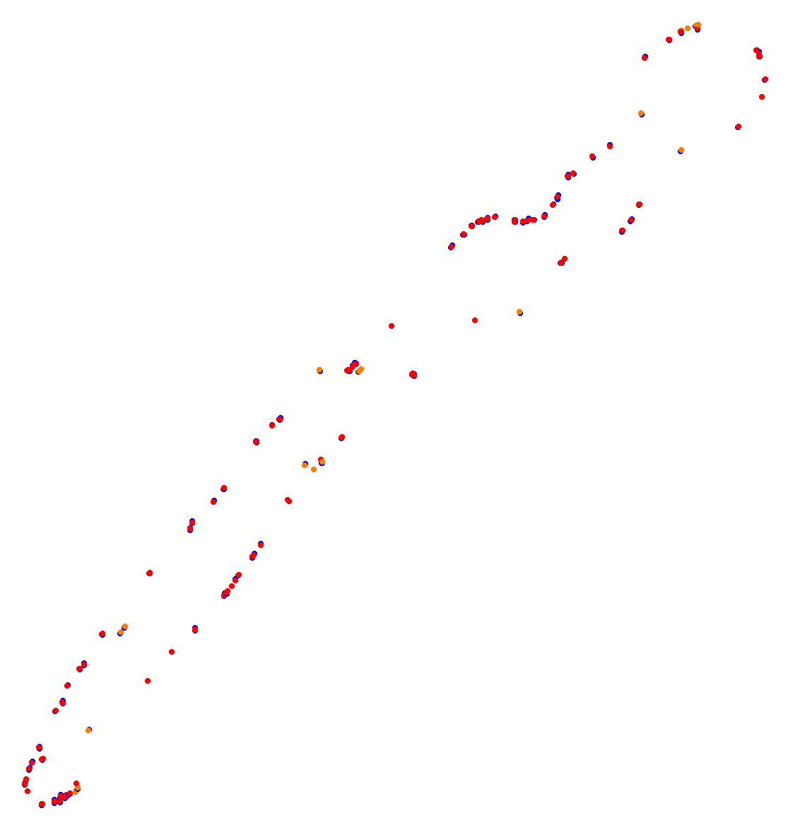 zonda_ils_open collisions