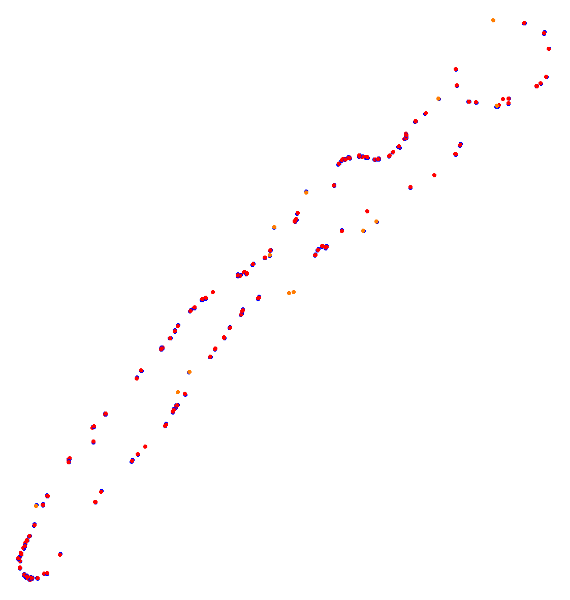 zonda_ils_open collisions