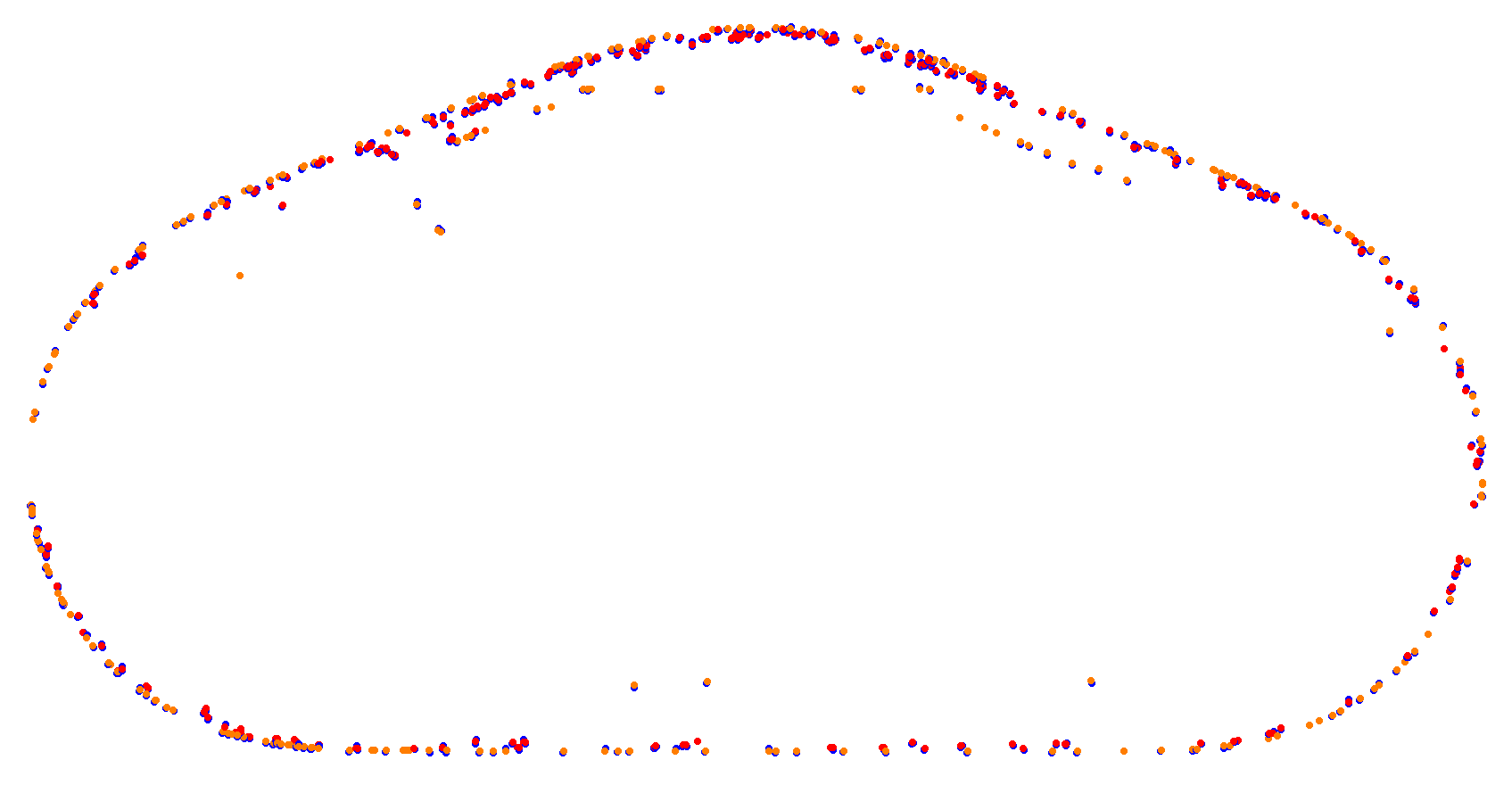 Daytona Tri-Oval collisions