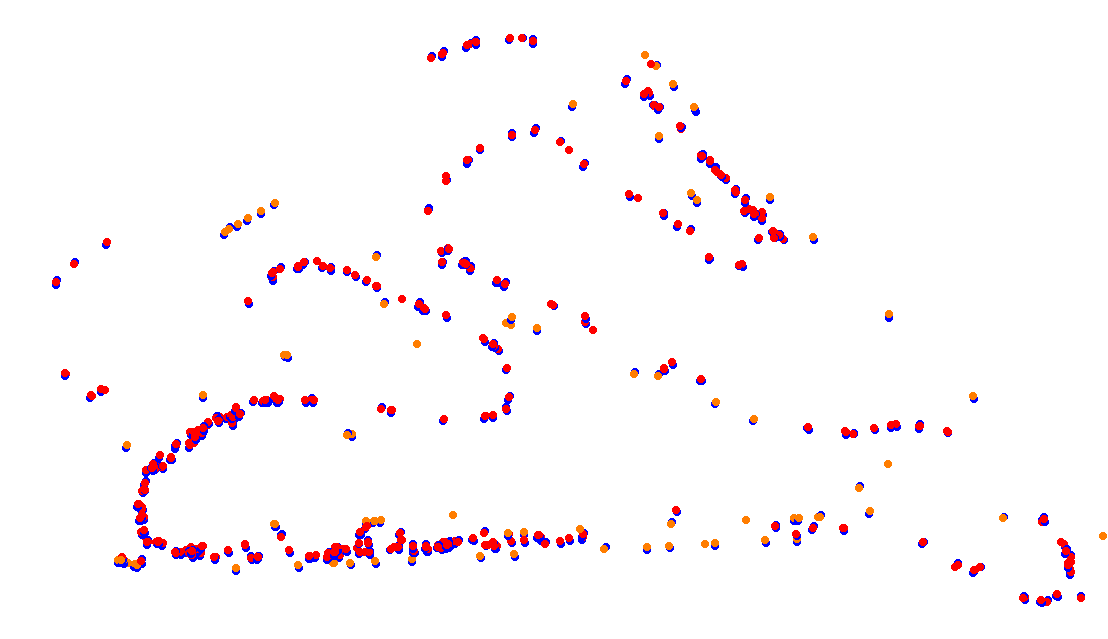 Autodromo de Buenos Aires (Formula Argentina) Circuit No. 6 collisions