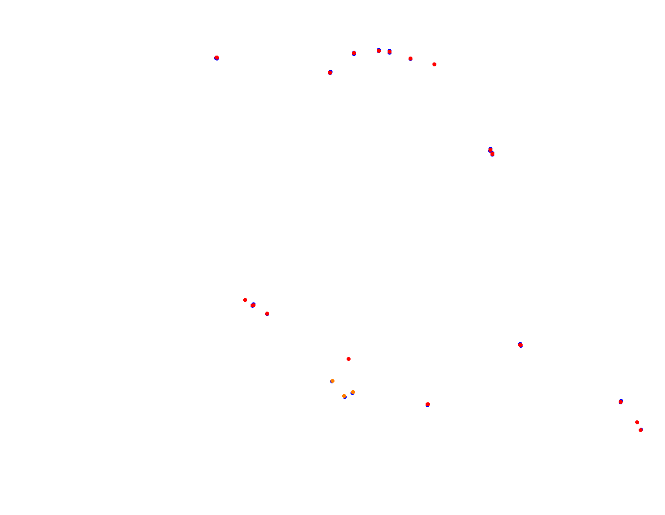 lp_h22 collisions