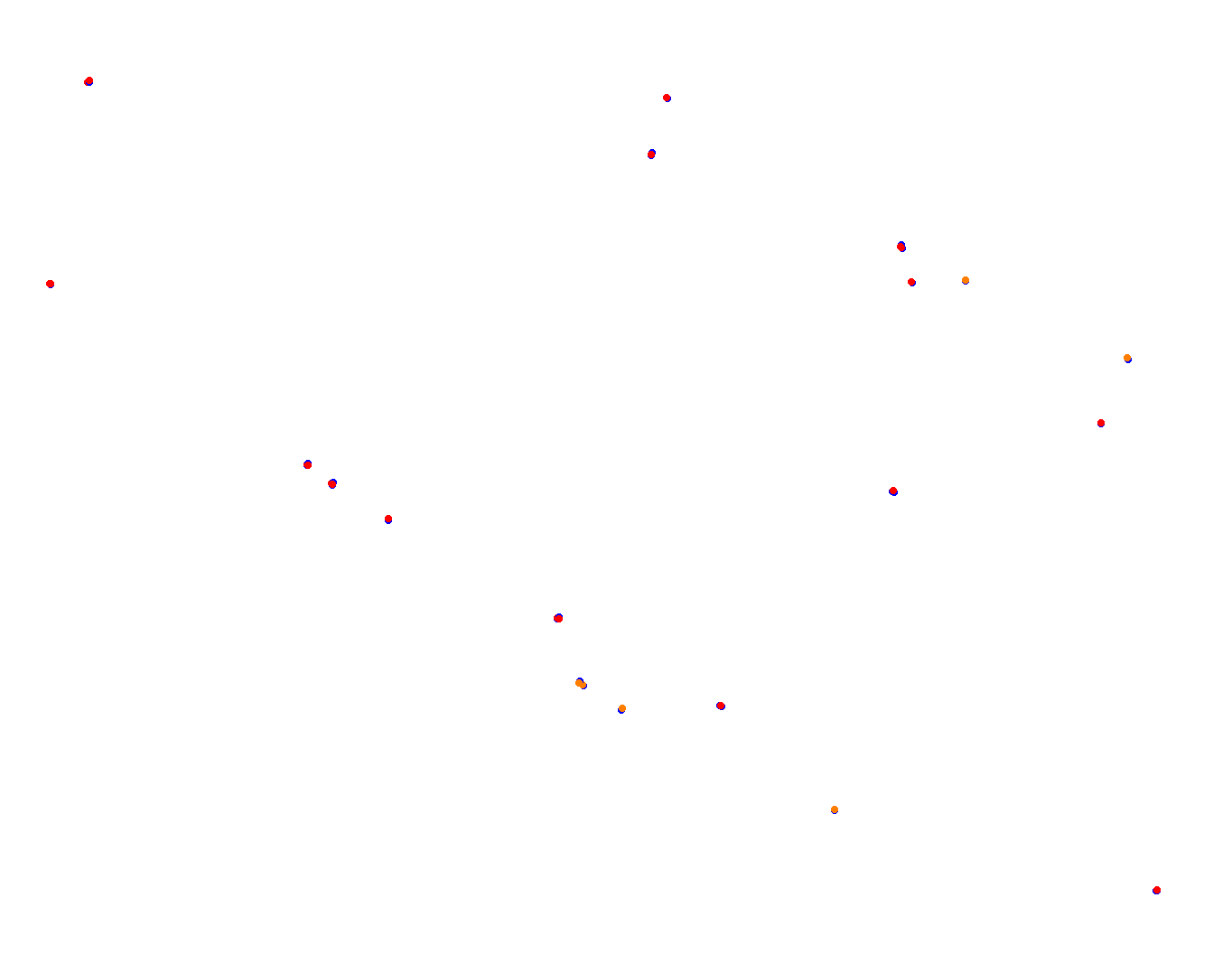 lp_h22 collisions