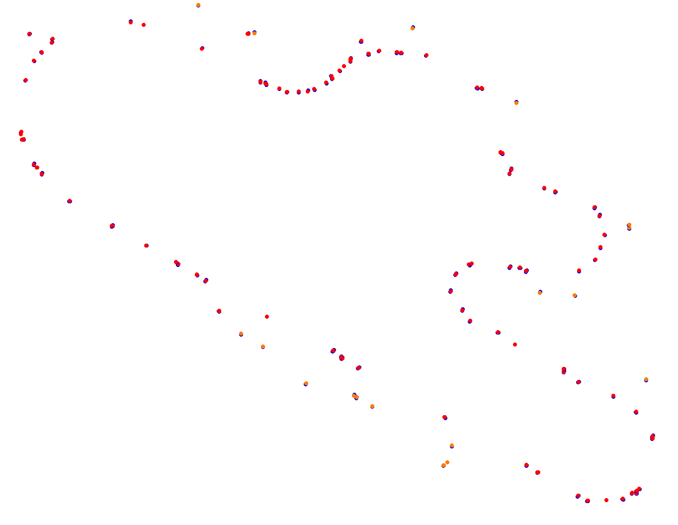 lp_h22 collisions