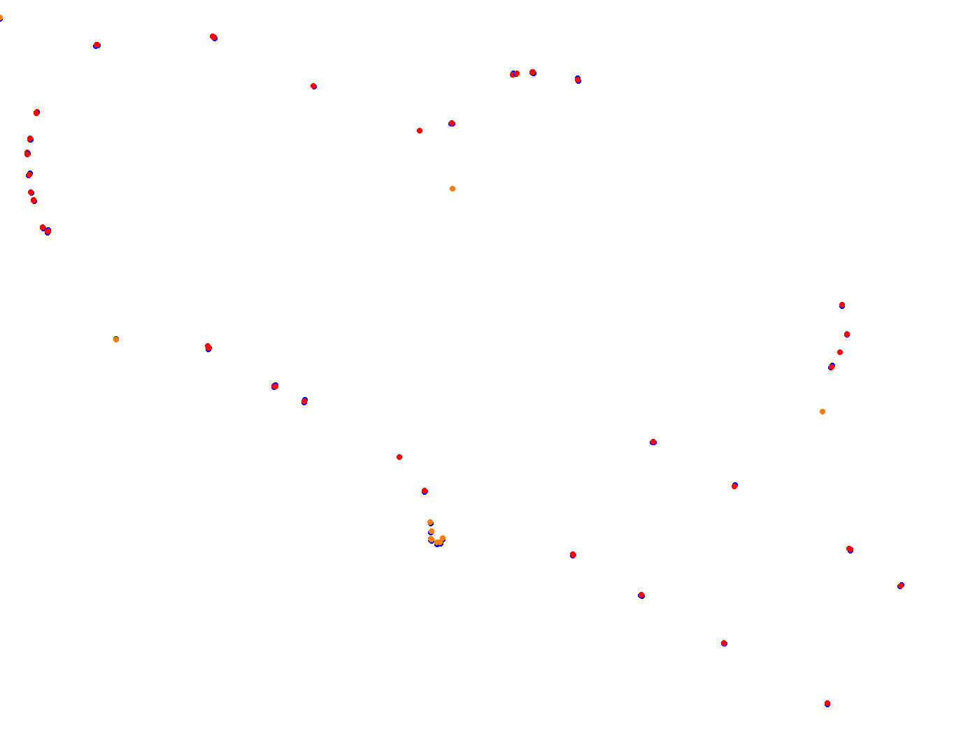 lp_h22 collisions