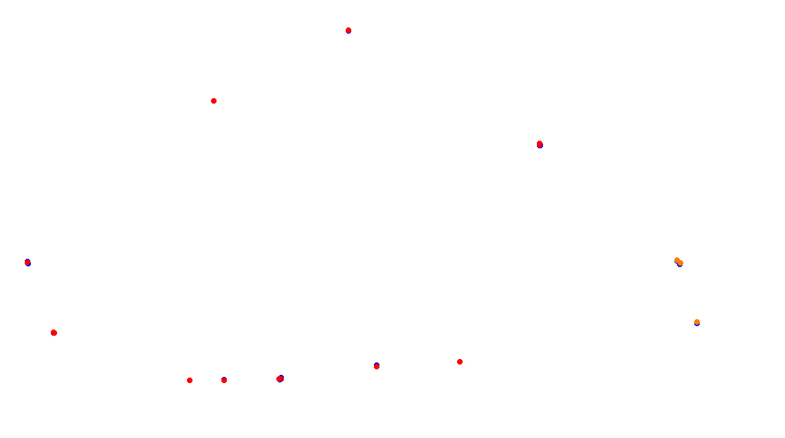 Autodromo de Buenos Aires (Alternative GT) Circuit No. 9b (Alternative) collisions