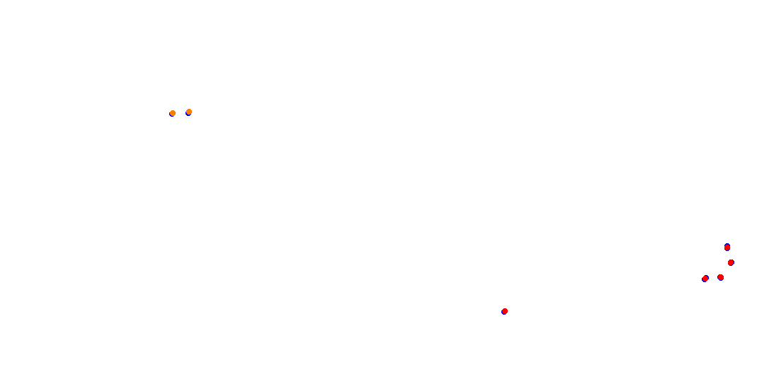 San Carlos, Circuito corto collisions