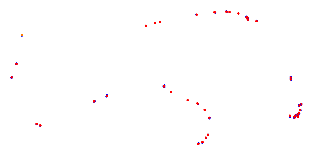 San Carlos, Circuito corto collisions