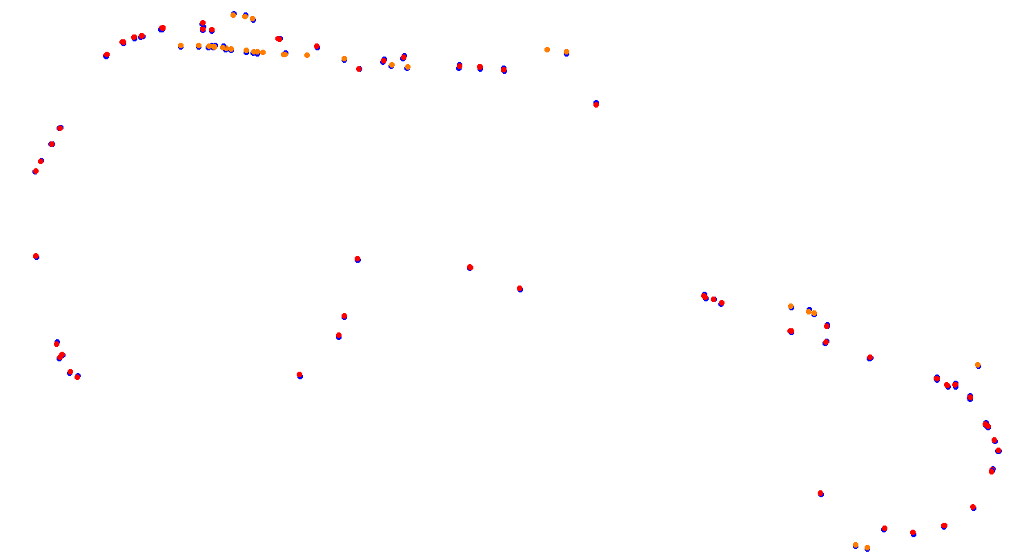 Comodoro Rivadavia collisions