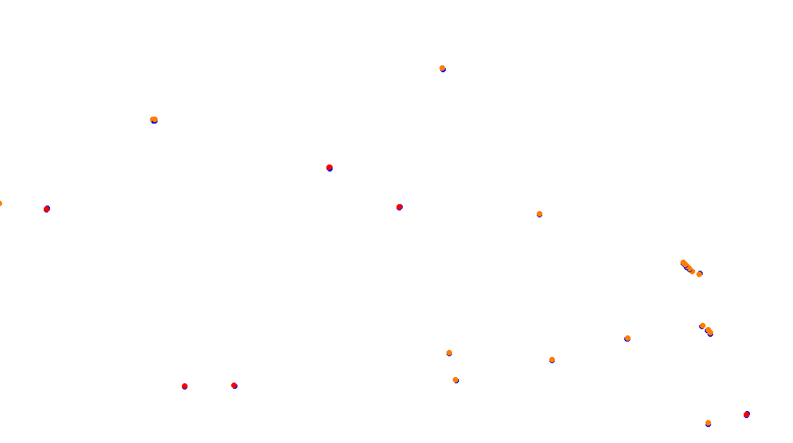 Autodromo de Buenos Aires (Alternative GT) Circuit No. 9b (Alternative) collisions