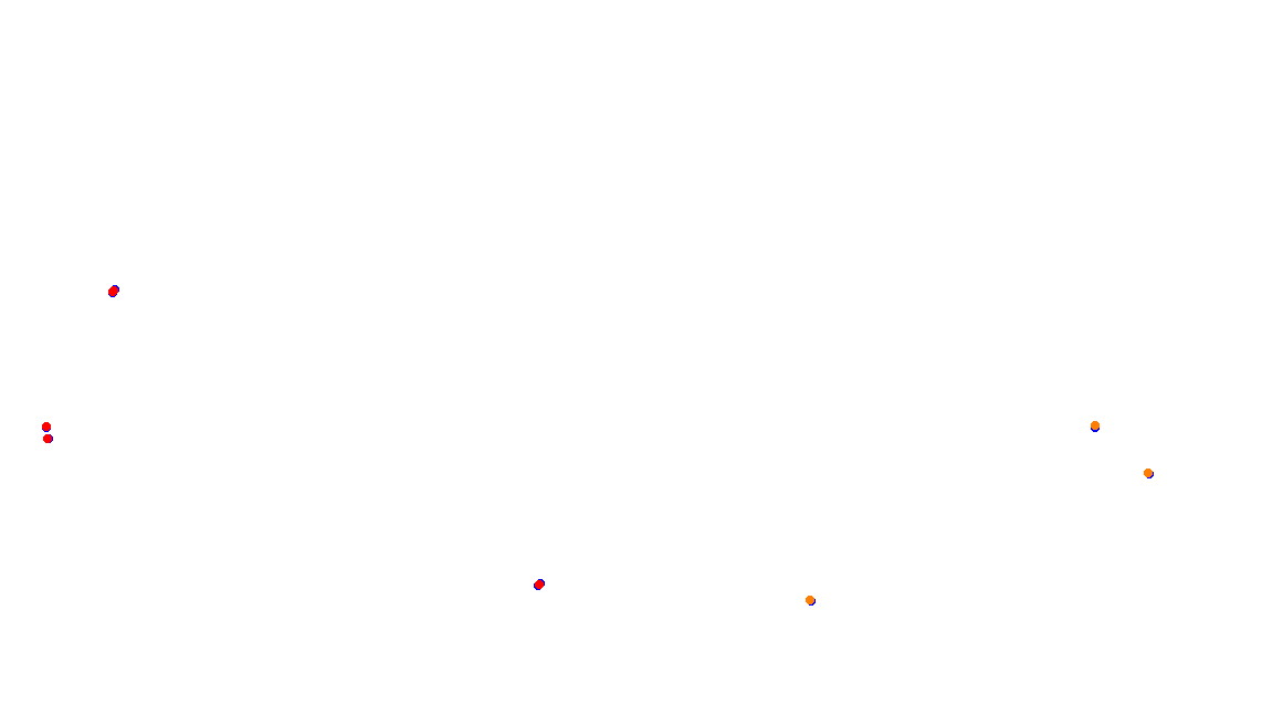 Autodromo de Buenos Aires (Alternative GT) Circuit No. 9b (Alternative) collisions