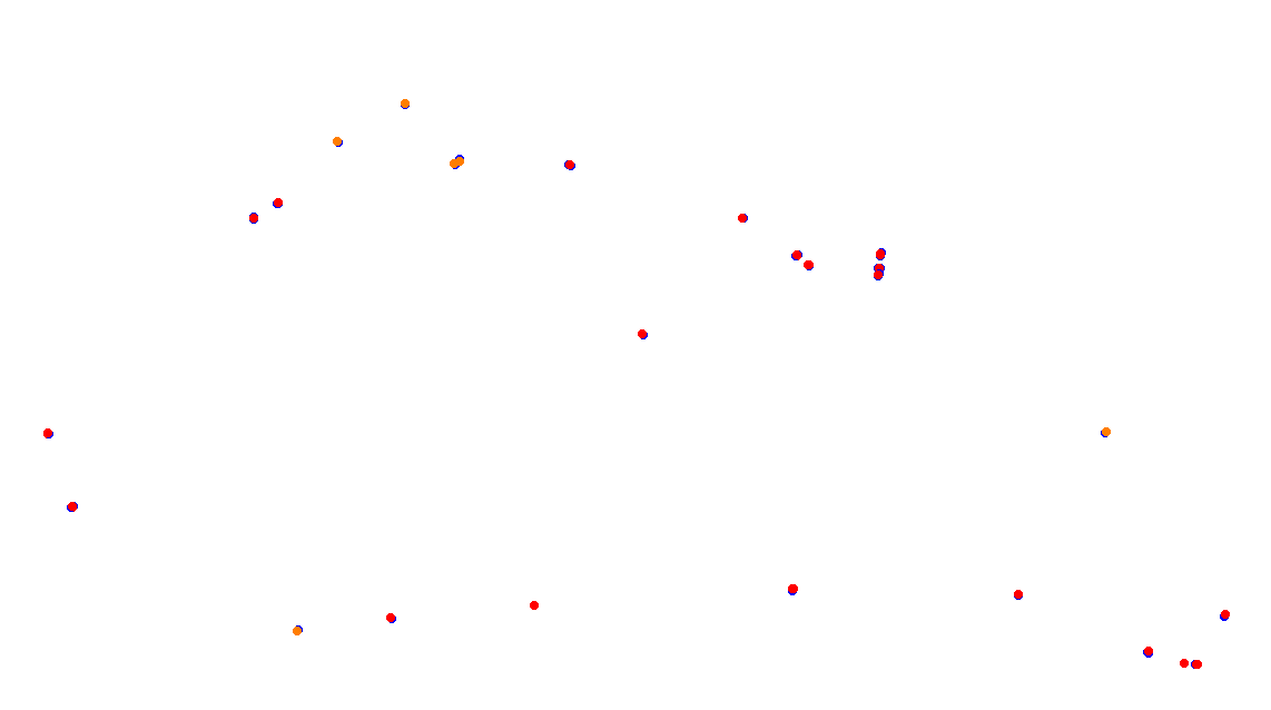 Autodromo de Buenos Aires (Alternative GT) Circuit No. 9b (Alternative) collisions