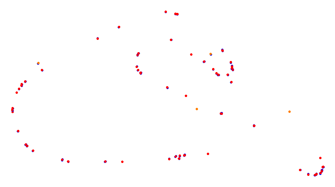 Autodromo de Buenos Aires (Alternative GT) Circuit No. 9b (Alternative) collisions