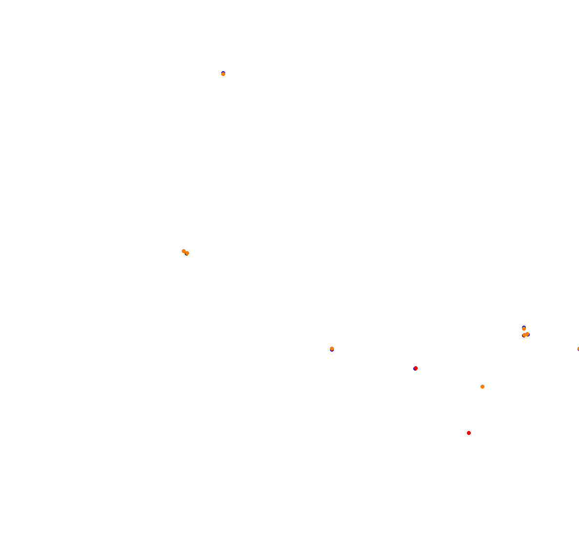 salta_h22 collisions