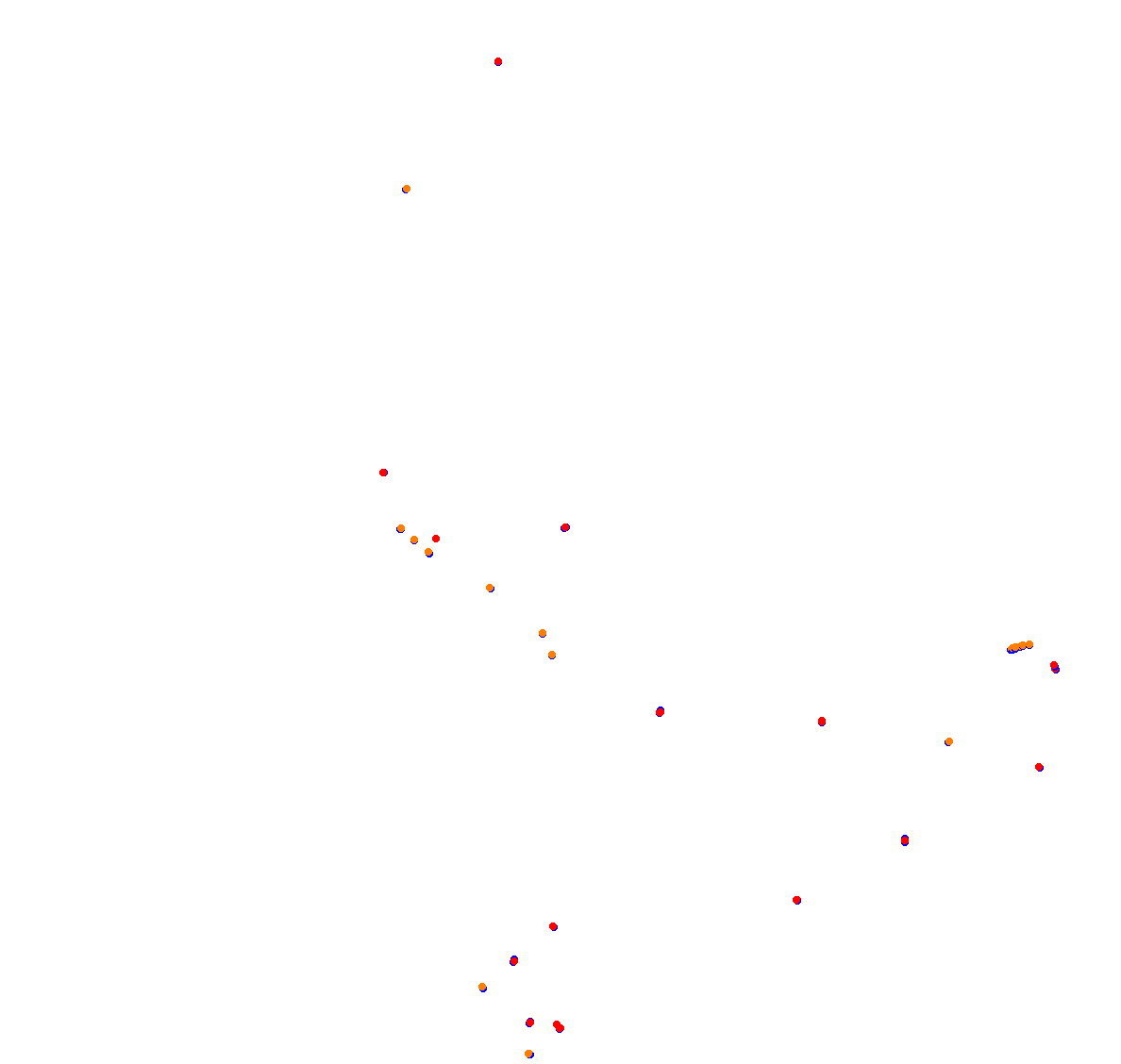 salta_h22 collisions