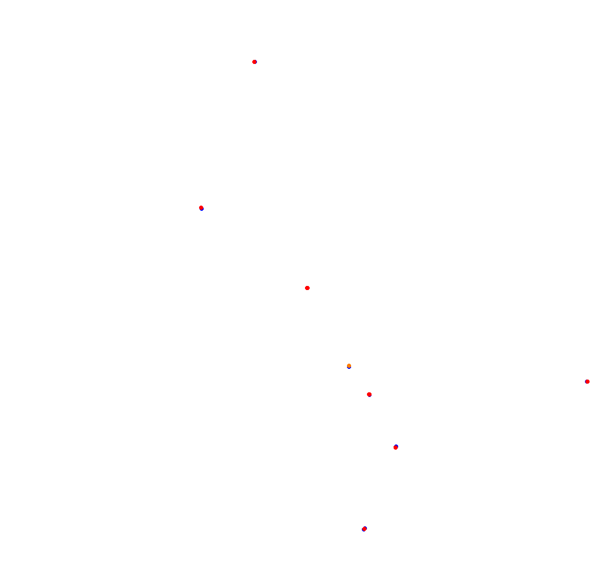 salta_h22 collisions