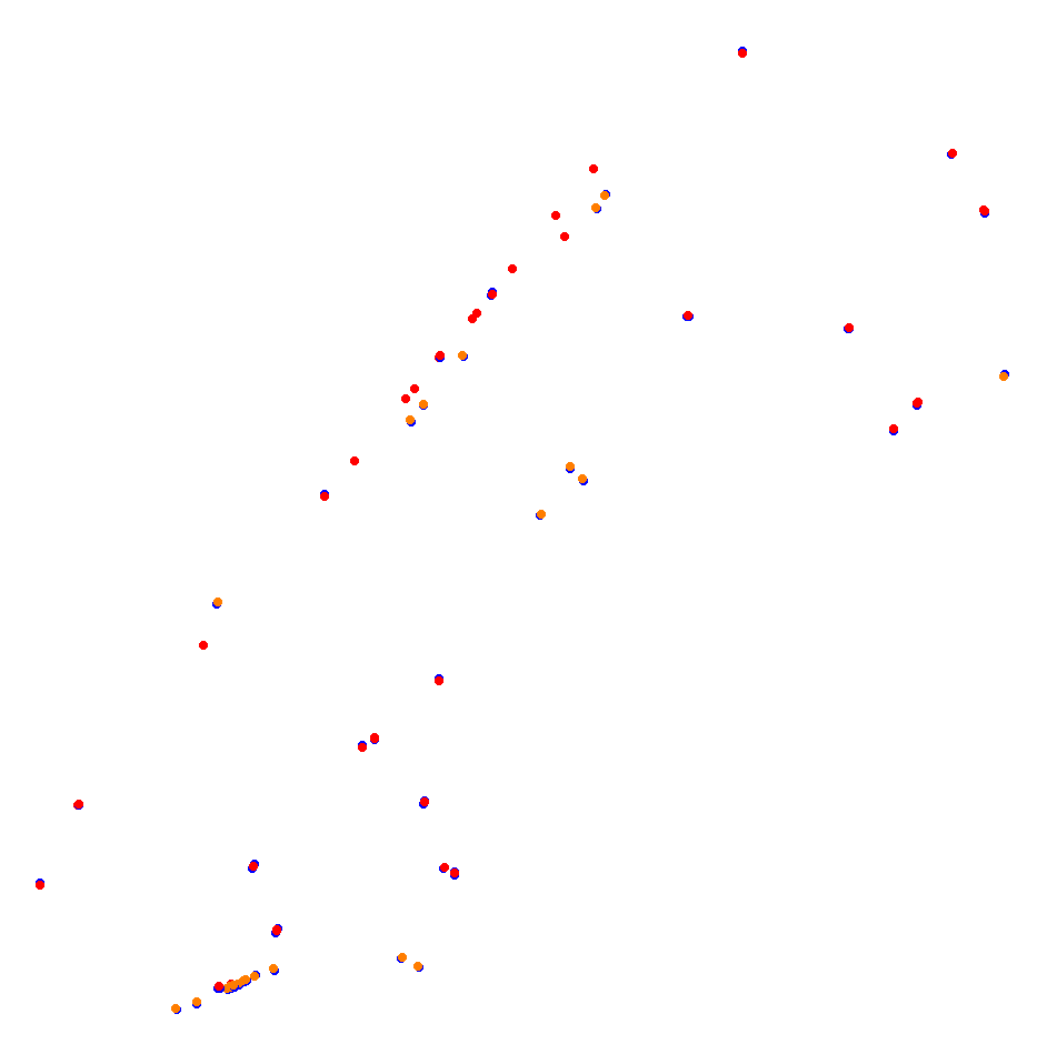 Autodromo de San Martin - Mendoza collisions