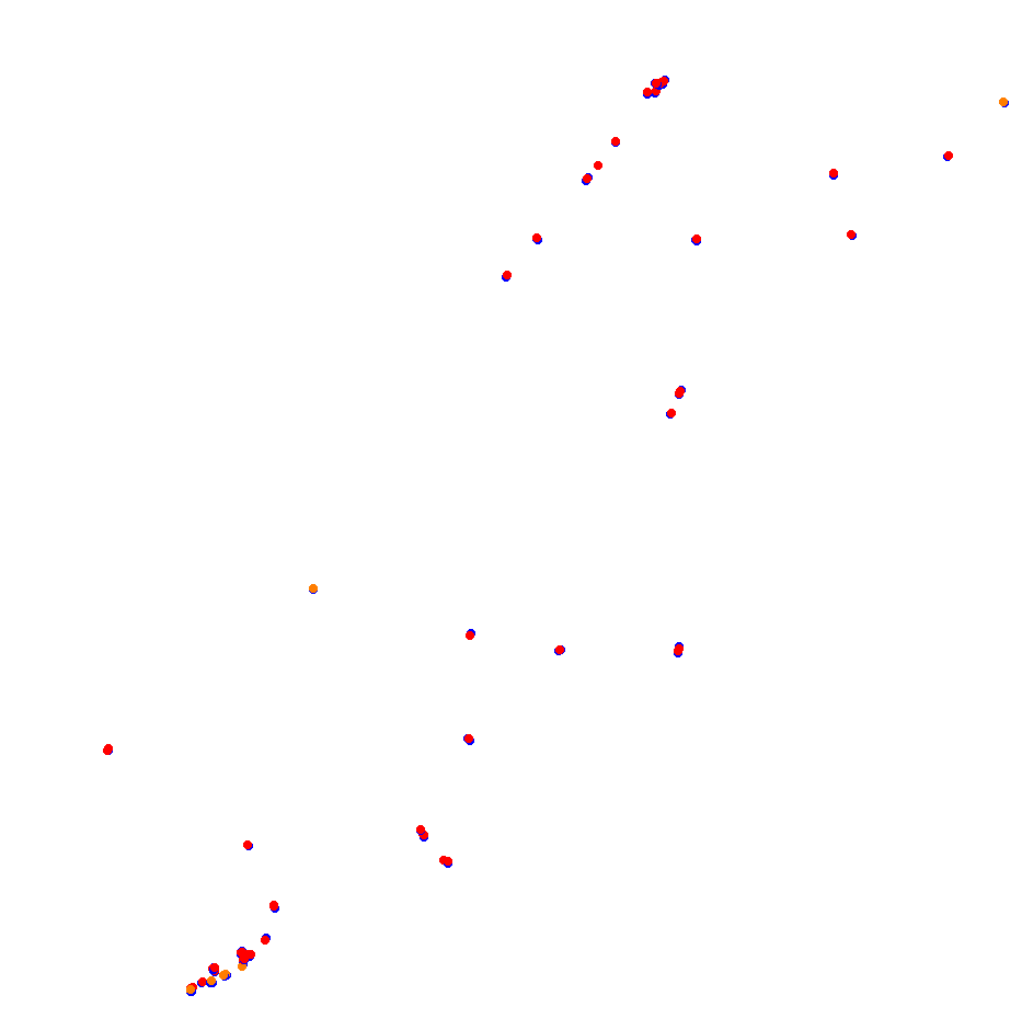 Autodromo de San Martin - Mendoza collisions