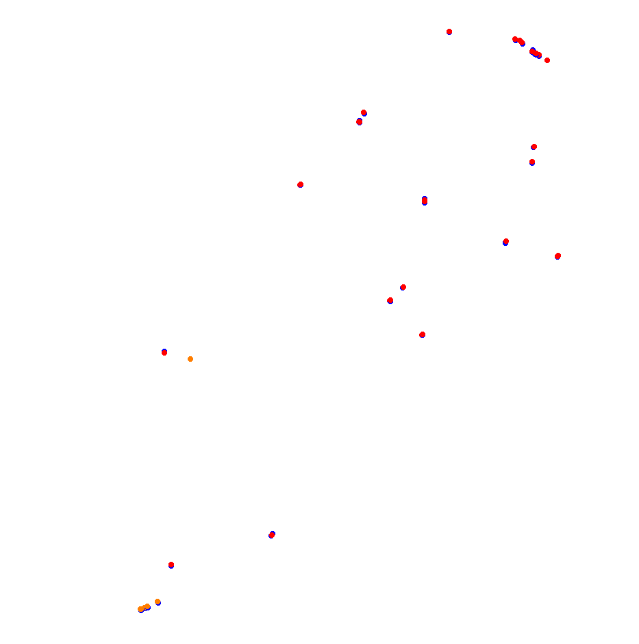 Autodromo de San Martin - Mendoza collisions