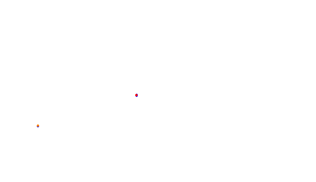 Autodromo de Buenos Aires (Formula Argentina) Circuit No. 6 collisions