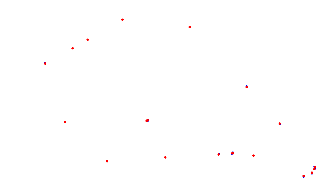 Autodromo de Buenos Aires (Formula Argentina) Circuit No. 6 collisions