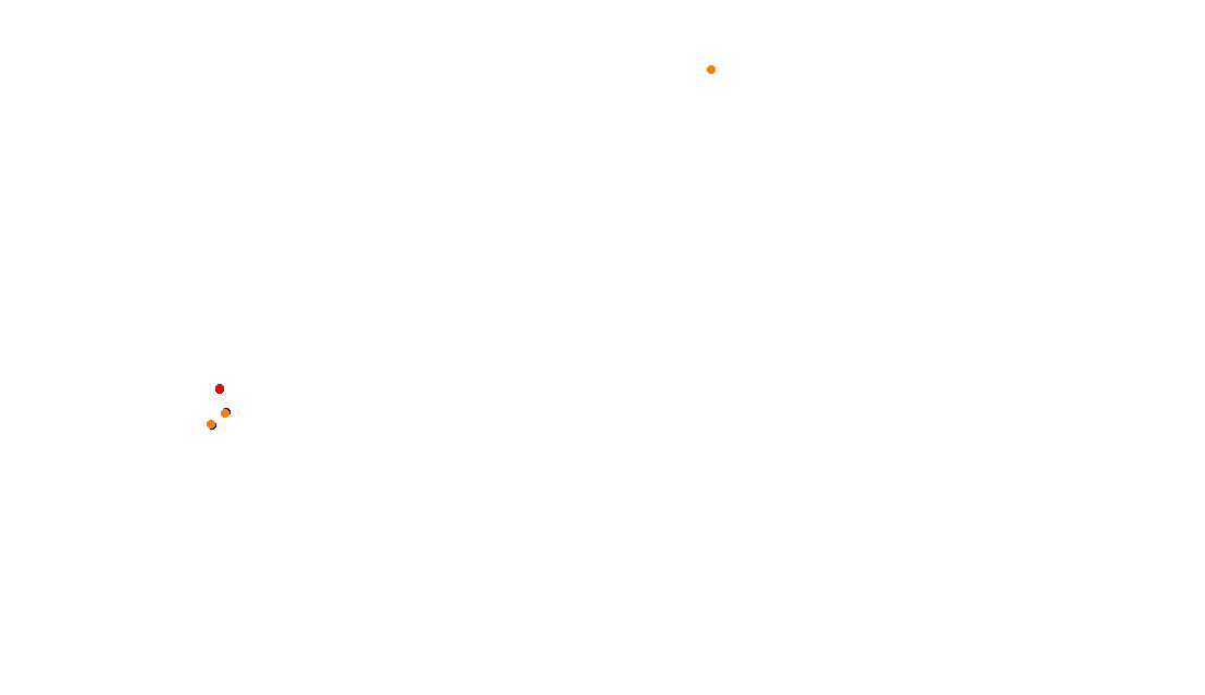 Autodromo de Buenos Aires (Formula Argentina) Circuit No. 6 collisions